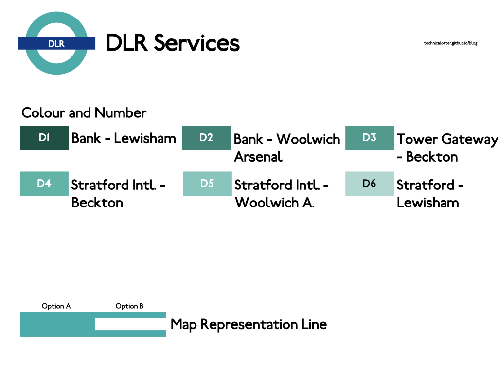 My proposed DLR branding