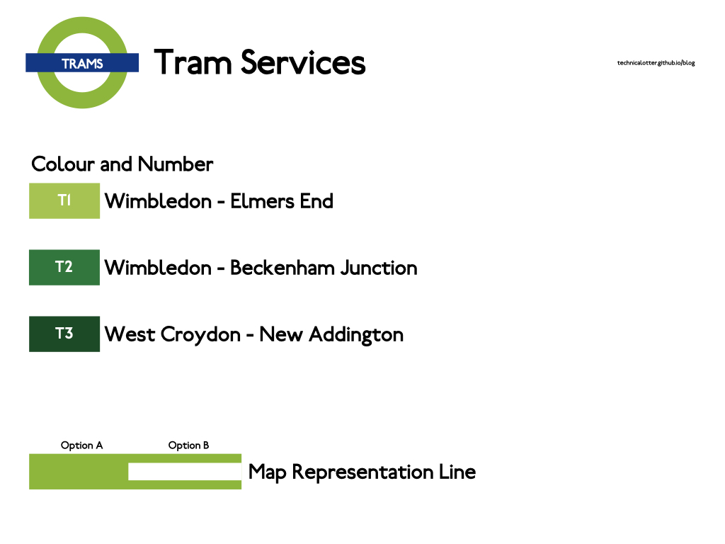 My proposed branding for the Trams.