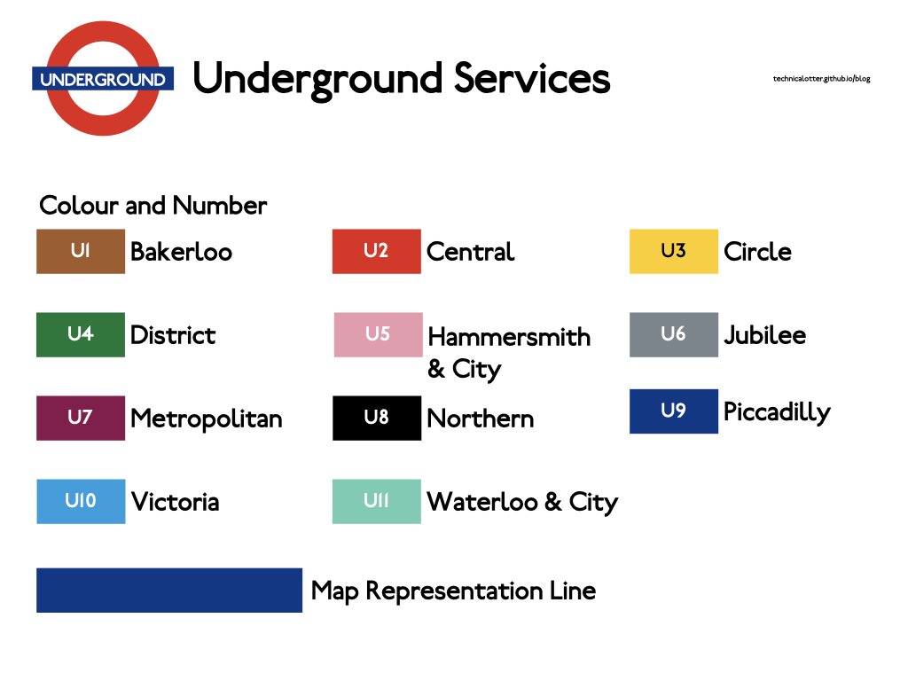 New Underground Colours with Line Numbers.